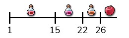 Weight Array